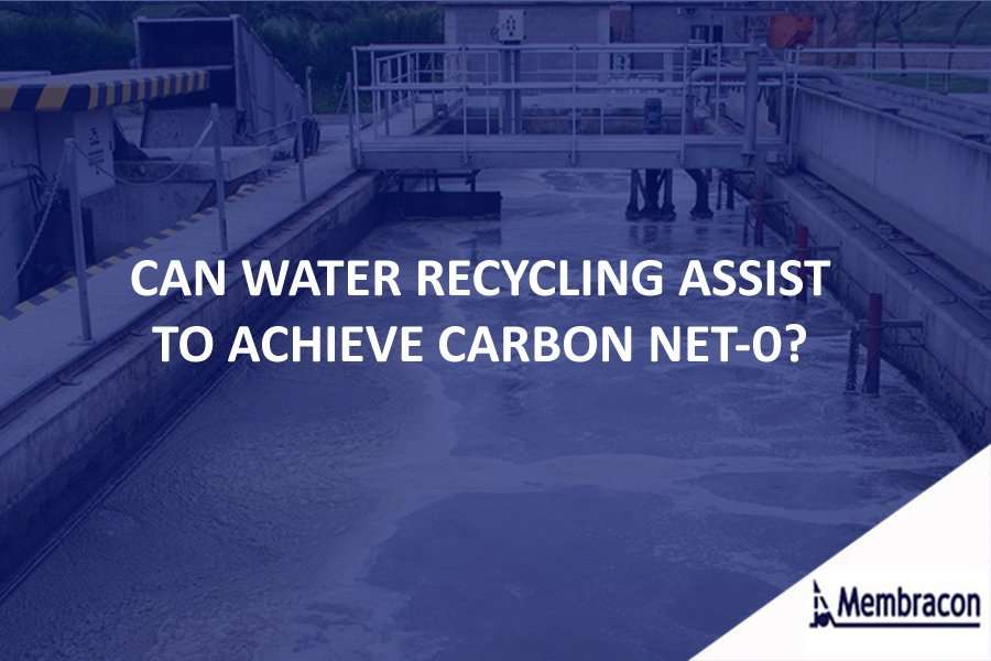 Water Recycling